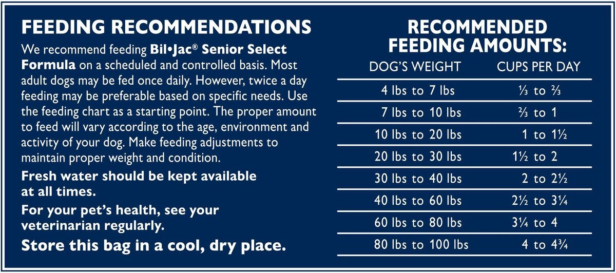 Bil-Jac Senior Select Chicken and Oatmeal Recipe Dry Dog Food