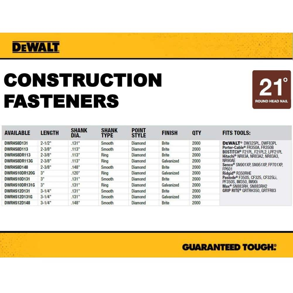 DEWALT 3 in. x 0.131 in. Metal Framing Nails (2000 per Box) DWRHS10D131