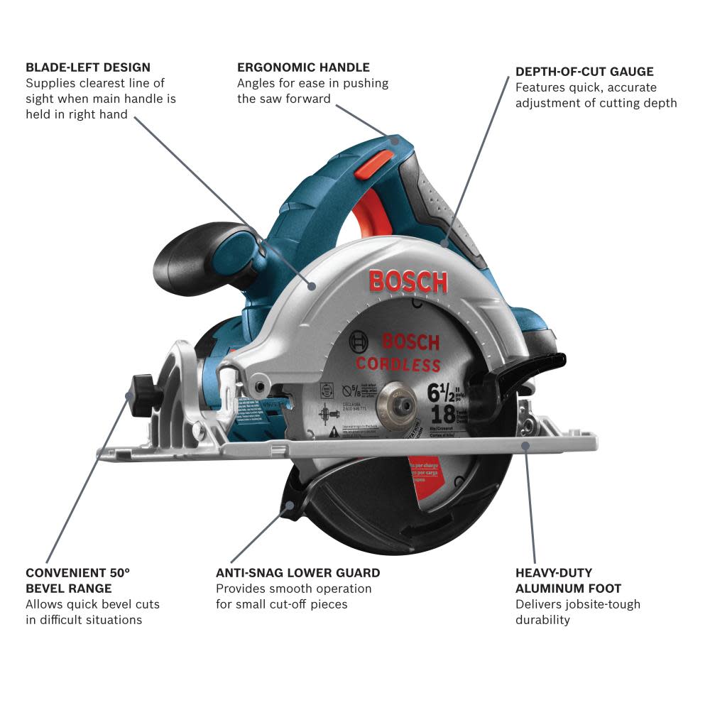 18V 6-1/2 In. Circular Saw (Bare Tool) ;