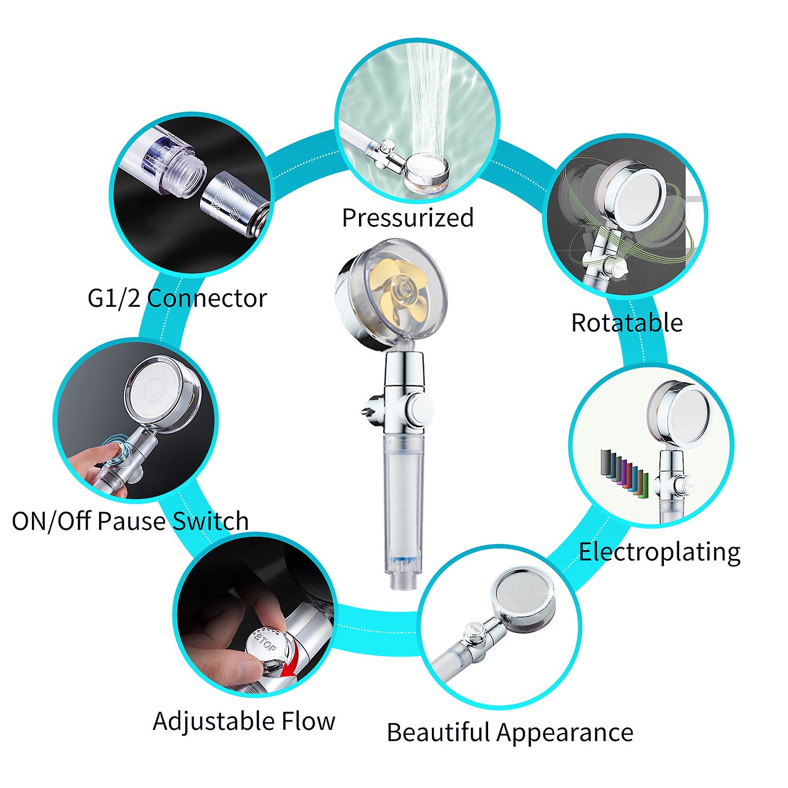 Handheld Shower Head With Turbo Fan On/off Pause Switch Cotton Filter High Pressure Showerhead G1/2 Rotating Bathroom Shower Head Replacement Adjustab