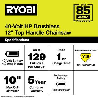 40V HP Brushless 12 in. Top Handle Battery Chainsaw (Tool Only)