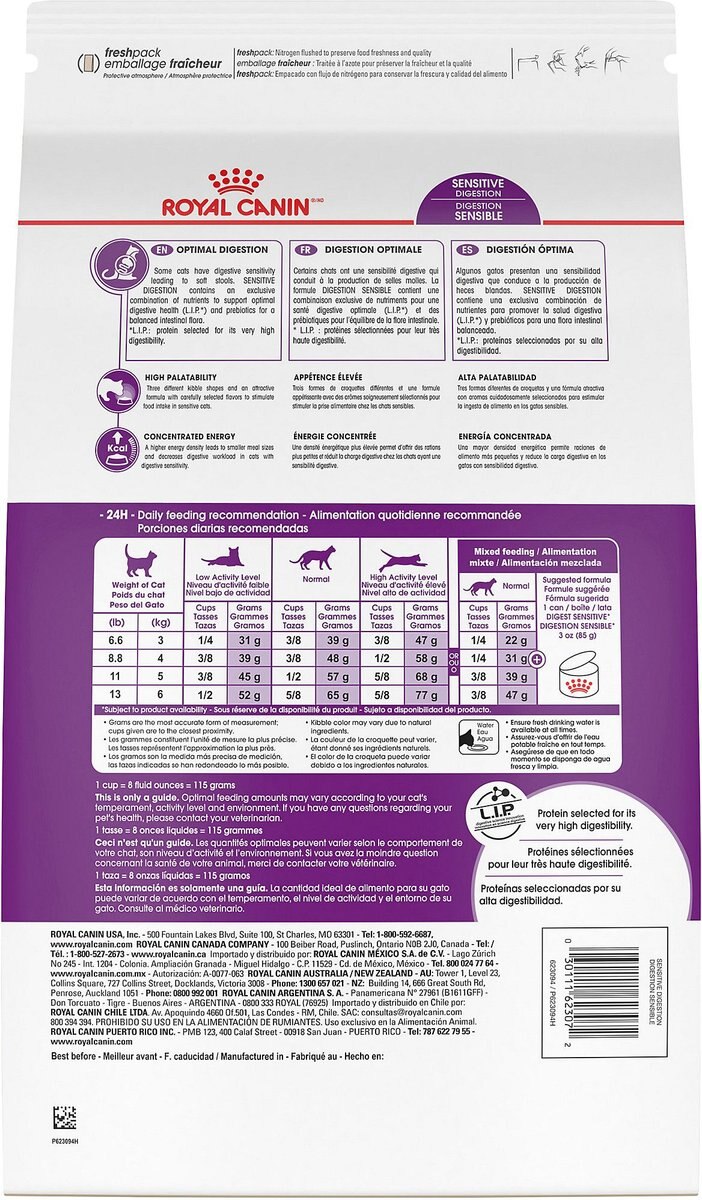 Royal Canin Sensitive Digestion Dry Cat Food