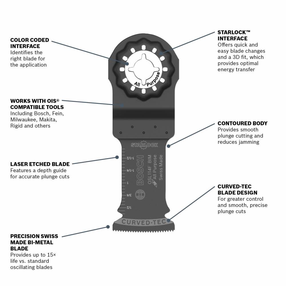 Bosch 1-1/4 In. Starlock Oscillating Multi Tool Bi-Metal Xtra-clean Plunge Cut Blade 3 pk. OSL114F-3 from Bosch