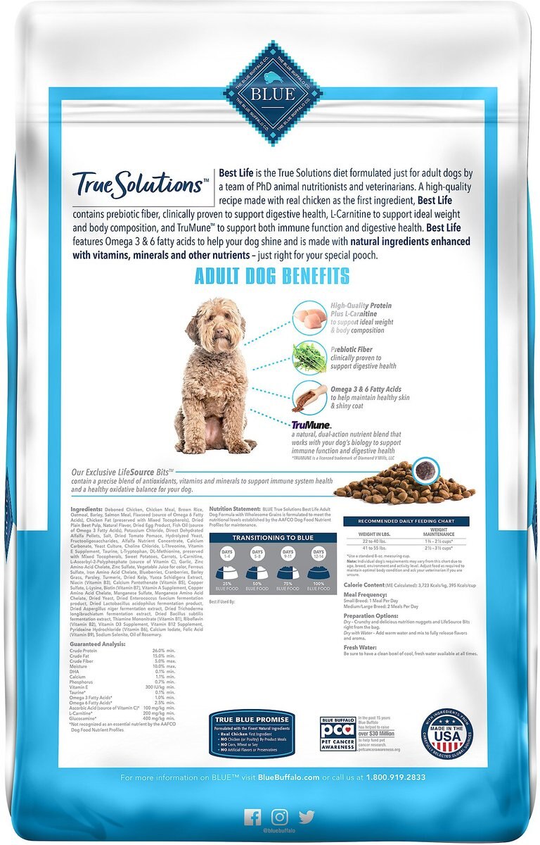 Blue Buffalo True Solutions Best Life Medium Breed Adult Dry Dog Food