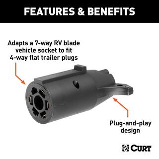 CURT Electrical Adapter (7-Way RV Blade Vehicle to 4-Way Flat Trailer) 57240