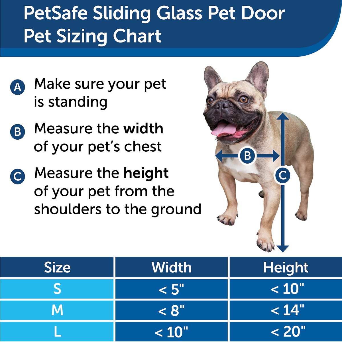 PetSafe Sliding Glass Pet Door， 2-Piece