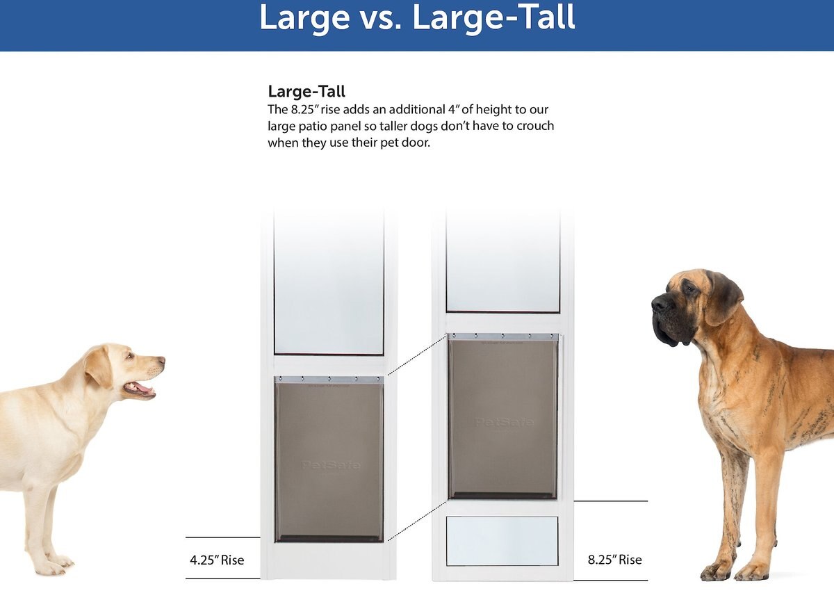 PetSafe Sliding 81-in Glass Pet Door