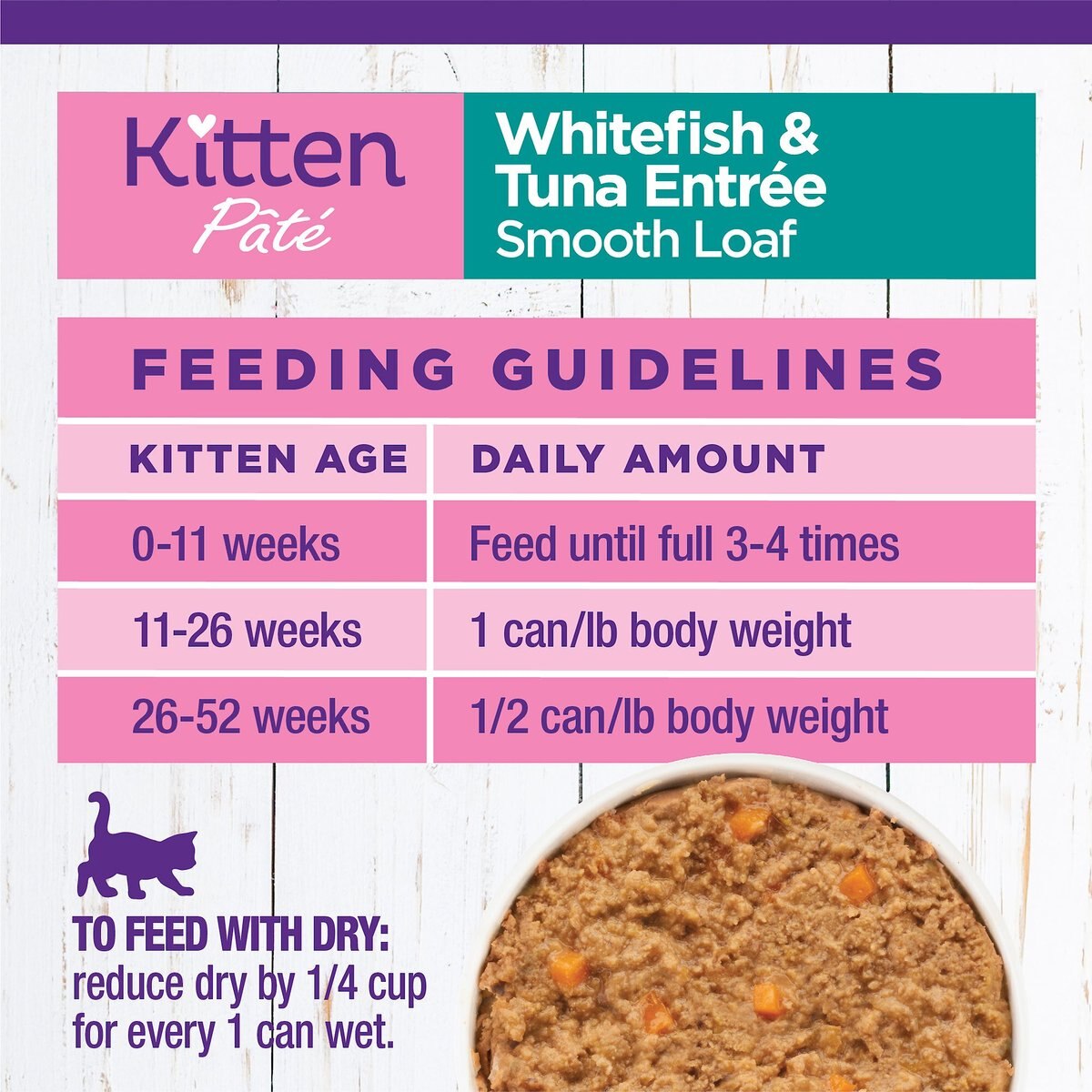 Wellness Complete Health Kitten Whitefish and Tuna Formula Grain-Free Canned Cat Food， case of 24