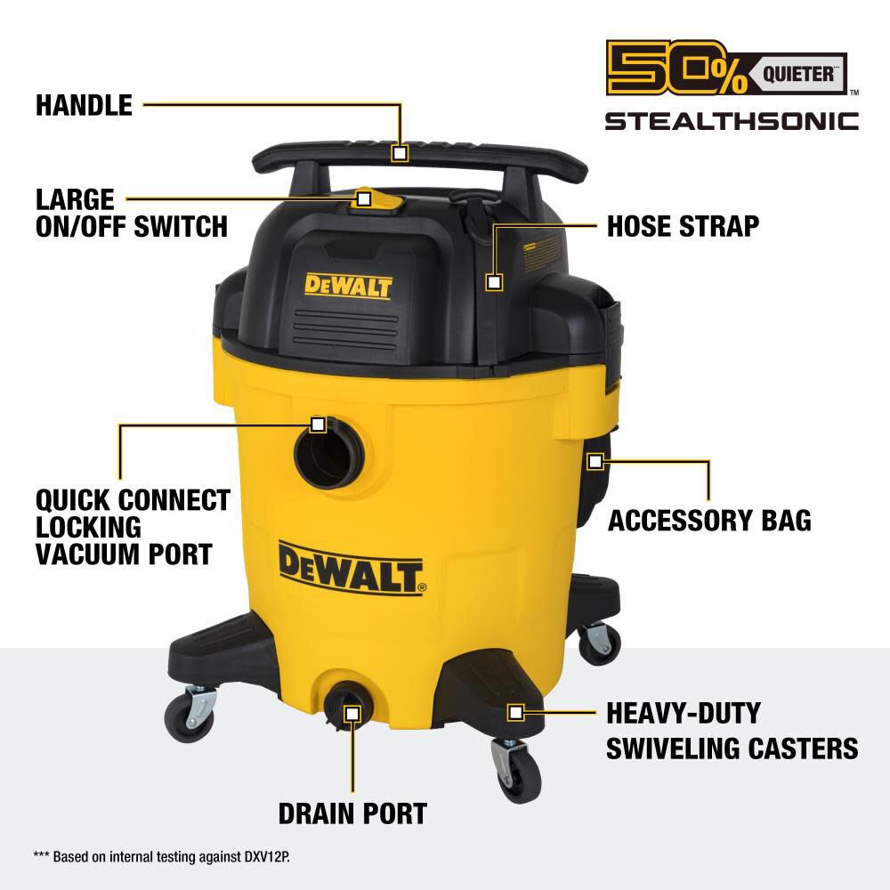 DEWALT 12 Gallon Stealth Sonic Wet/Dry Vacuum DXV12P-QTA from DEWALT