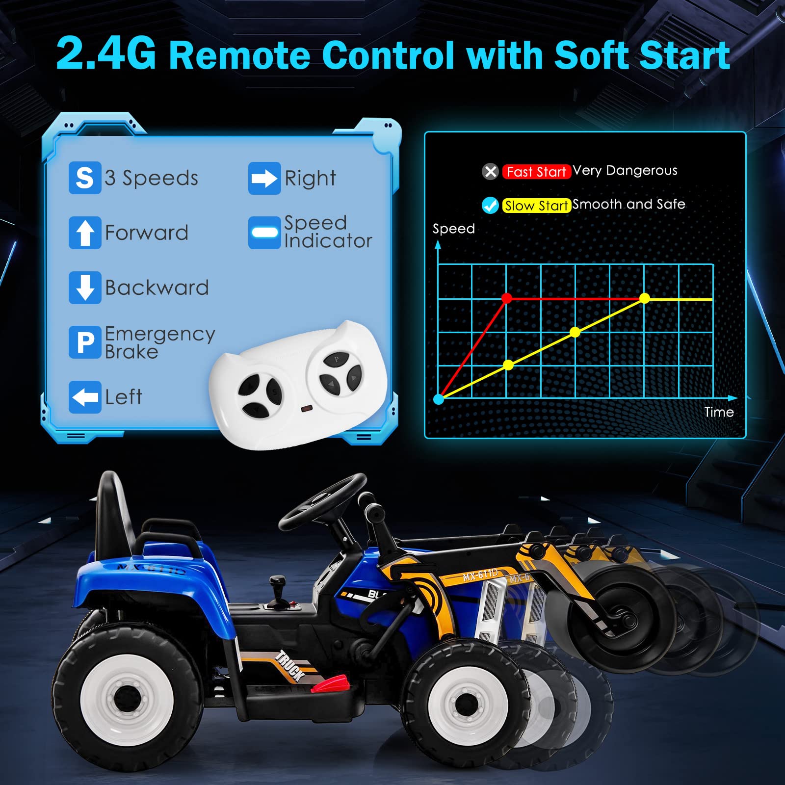 Costzon Ride on Car, 12V Road Roller with Remote Control, Battery Powered Electric Tractor