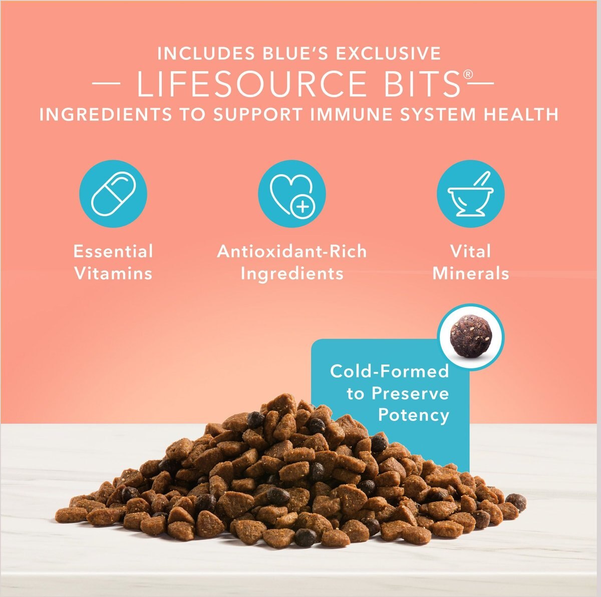 Blue Buffalo True Solutions Healthy Weight Natural Weight Control Chicken Adult Dry Dog Food