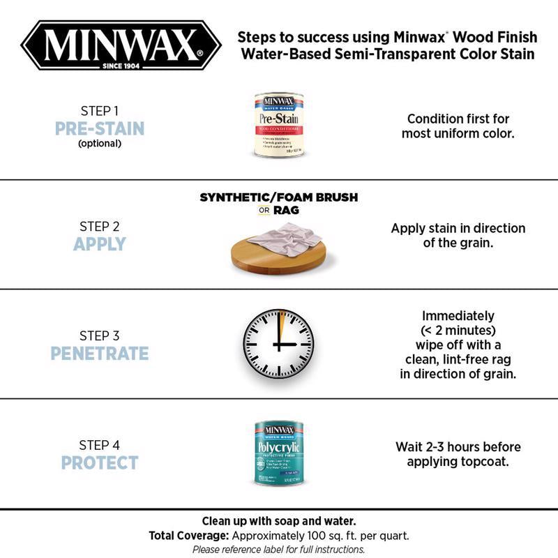 MINWAX WB ST STN CLR 1QT