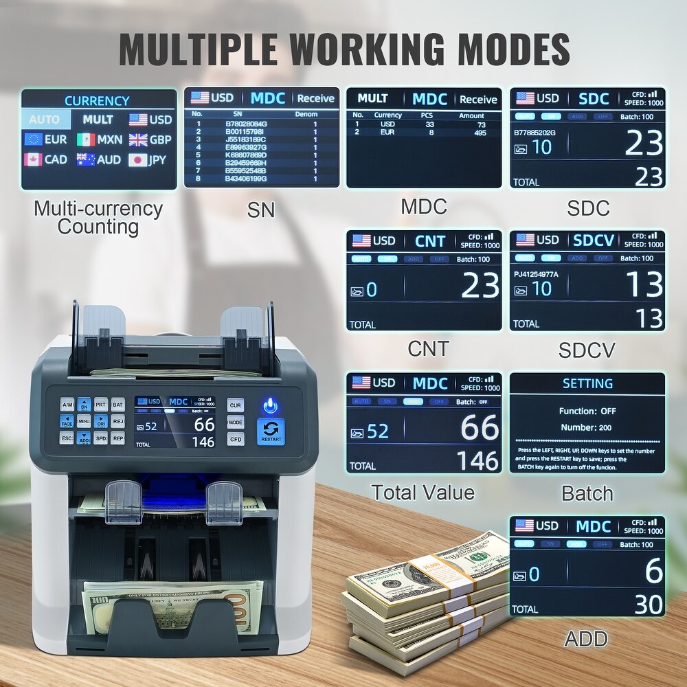 VEVOR Money Counter Machine  Bill Counter with UV  MG  IR and DD Counterfeit Detection