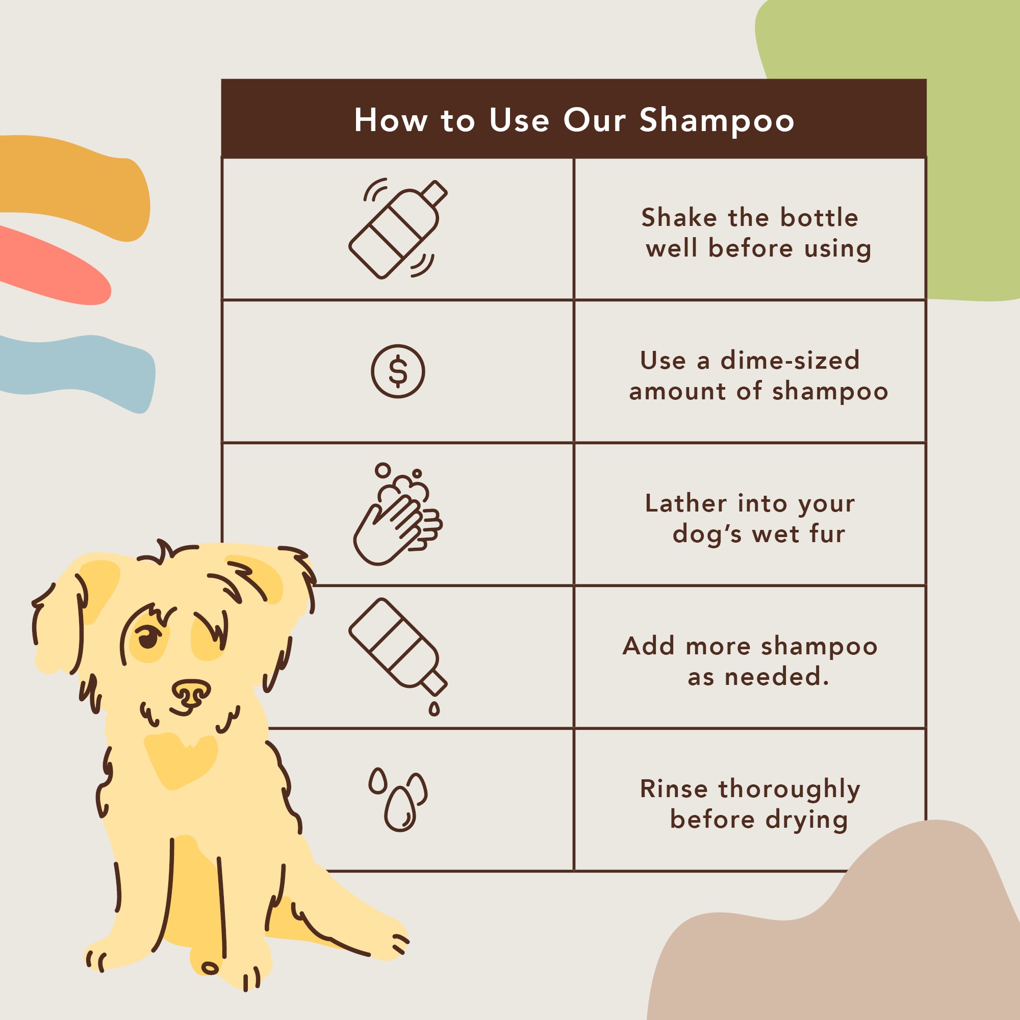 Natural Dog Company Itchy Dog Shampoo， 12 oz.