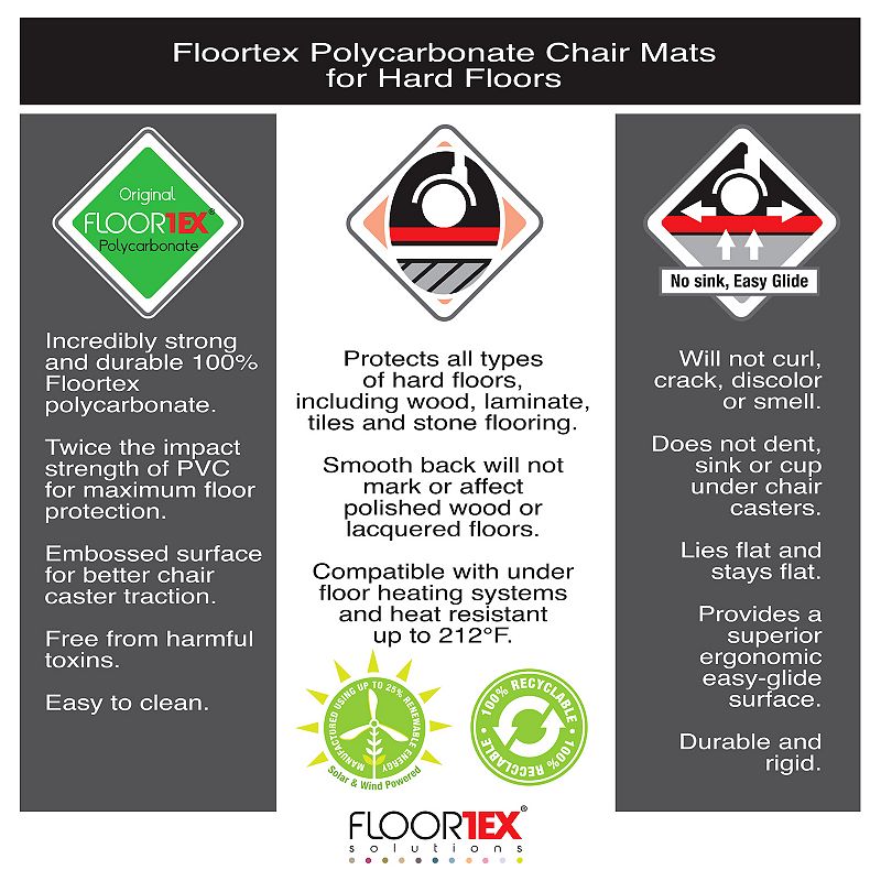 Floortex Ultimate Polycarbonate Corner Workstation Chair Mat for Hard Floors - 48'' x 60''