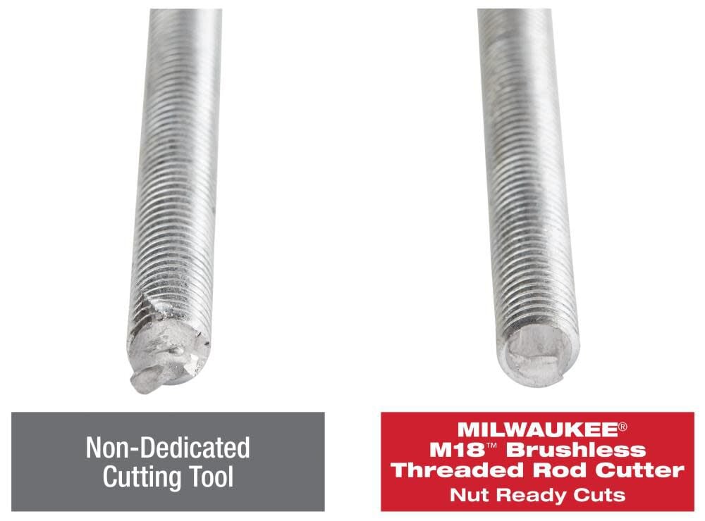 MW M18 Threaded Rod Cutter Kit 2872-21 from MW