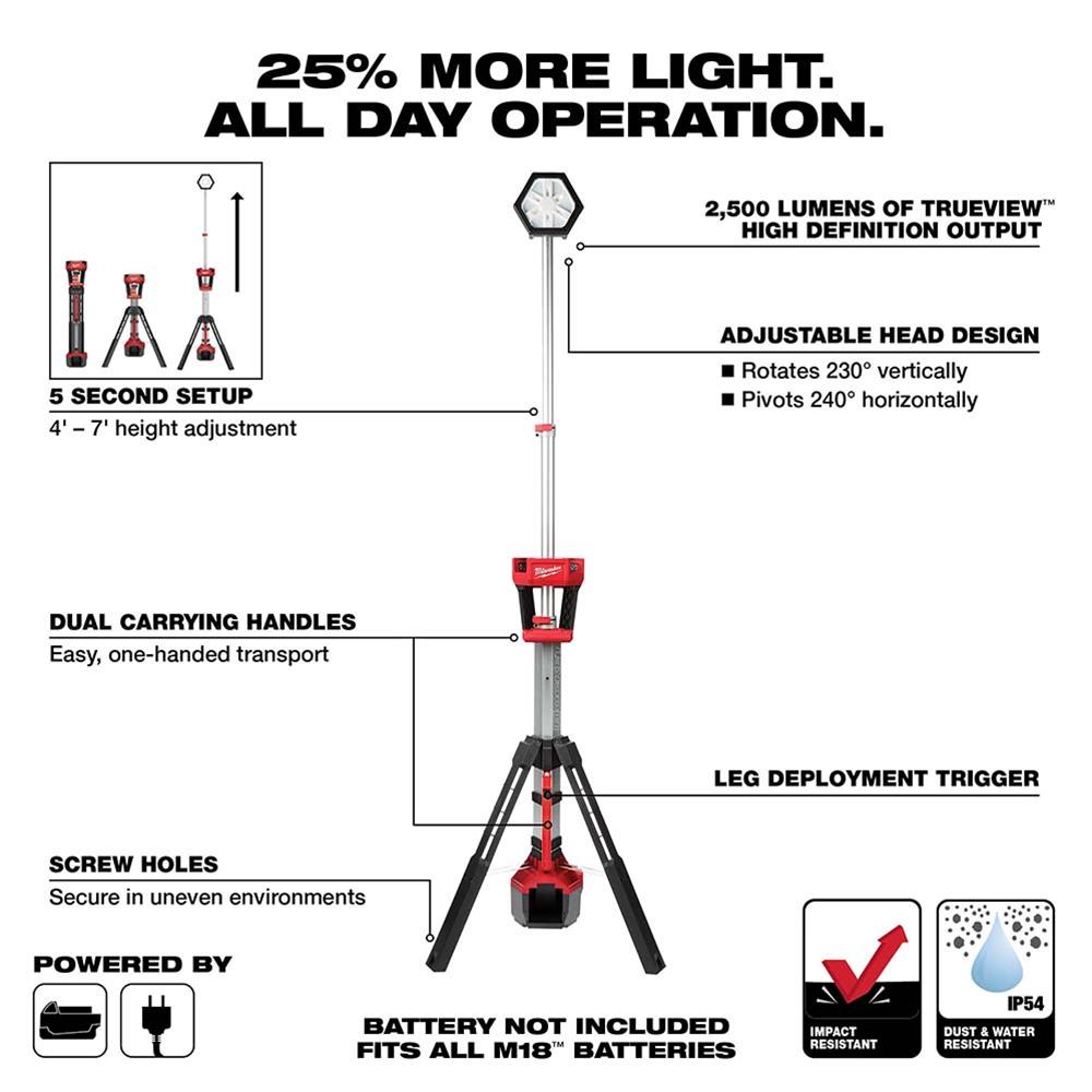 Milwaukee Tool 2131-20 Milwaukee M18 ROCKET Dual Power Tower Lights