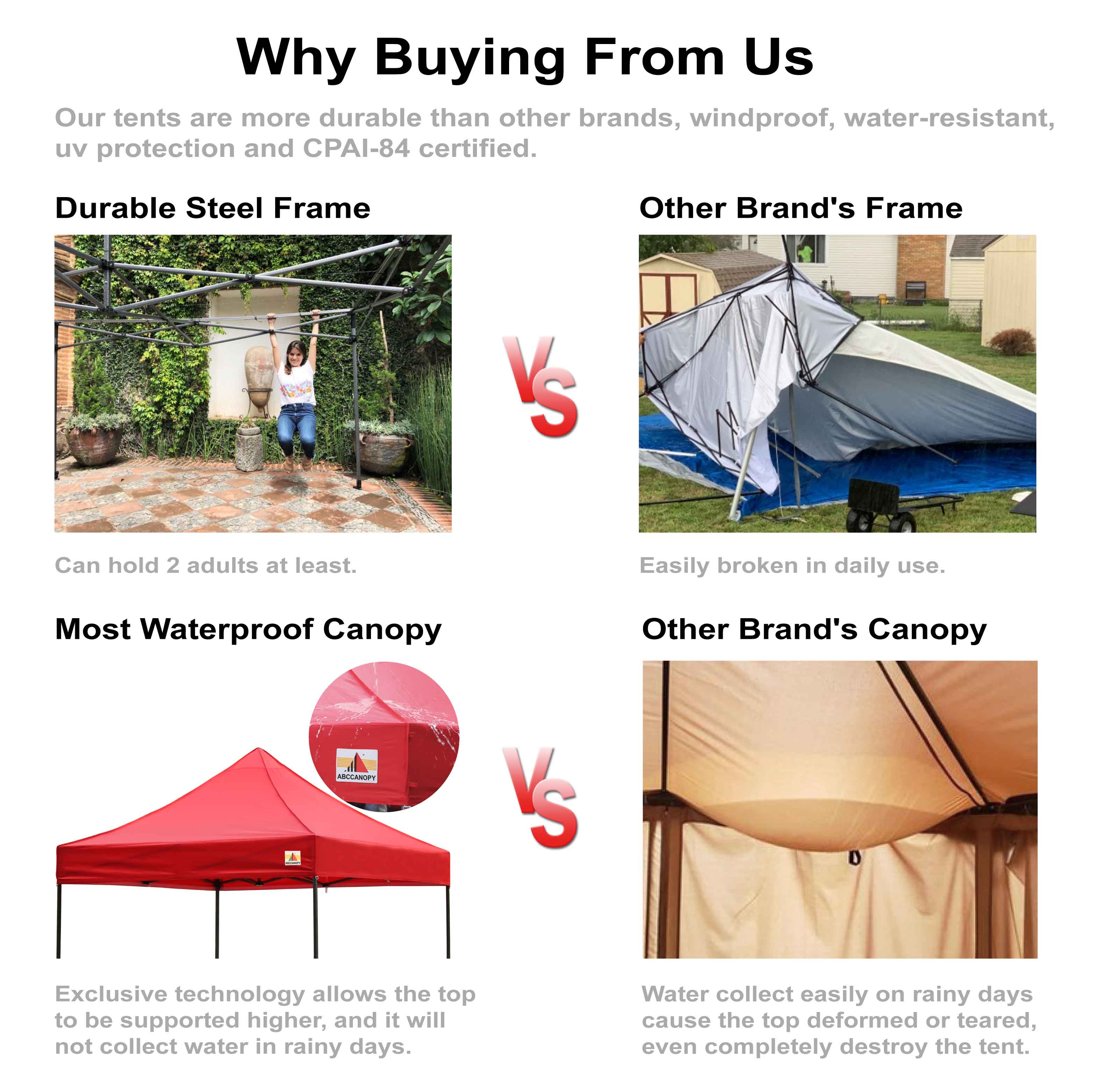 ABCCANOPY 10ft x 10ft Sturdy Instant Shelter Metal Outdoor Pop up Canopy，Burgundy