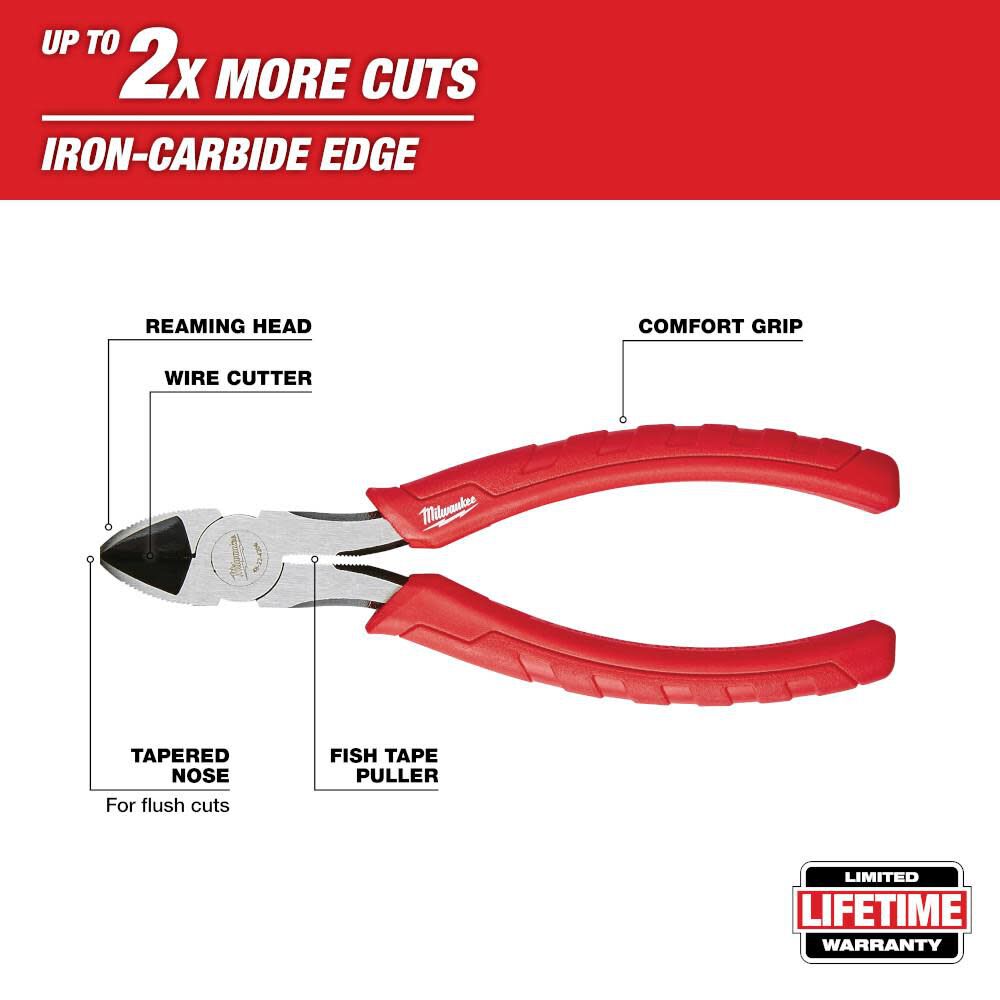 Milwaukee 7 in. Diagonal Cutting Pliers 48-22-6106 from Milwaukee