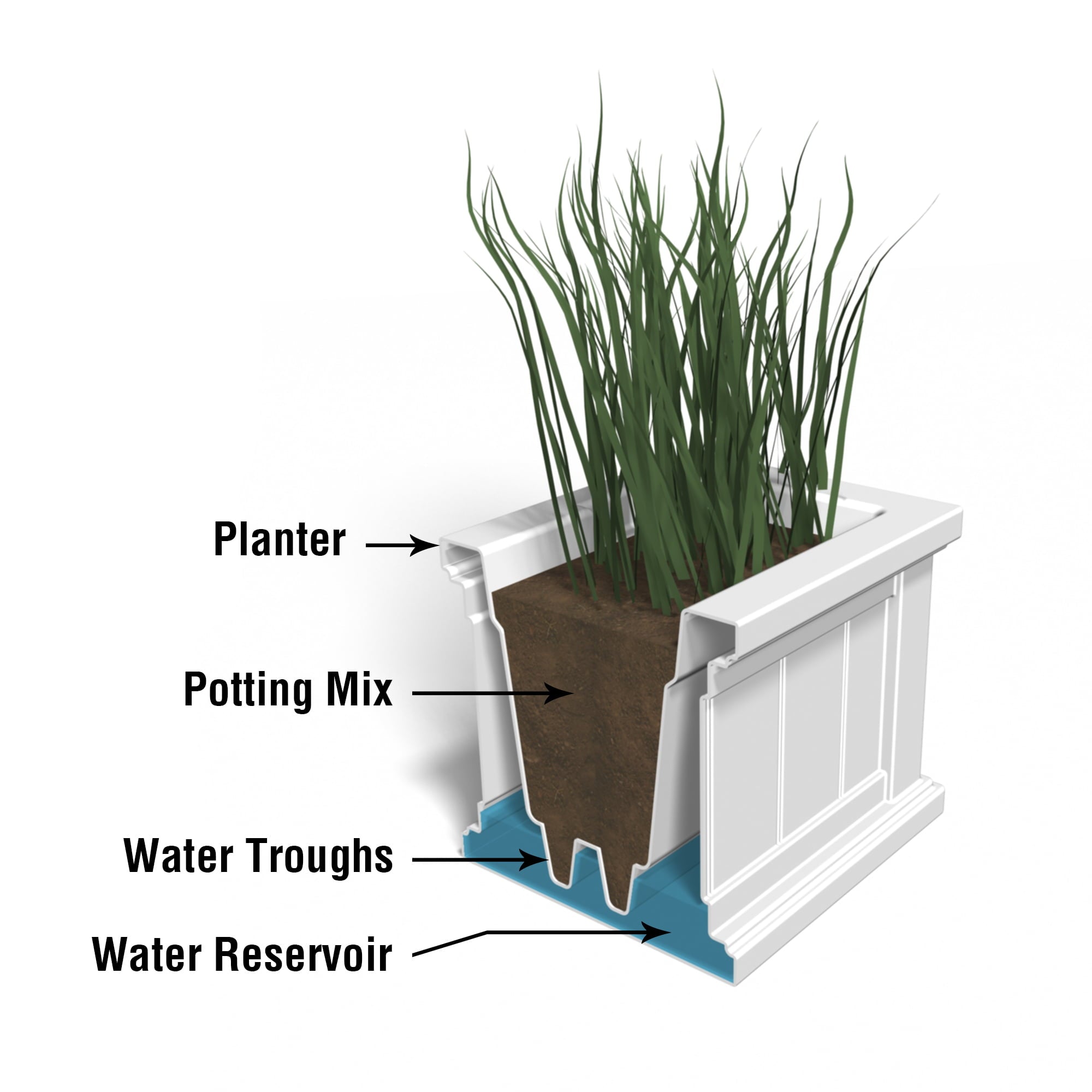 Mayne 24" x 11" x 11" Rectangle Black Resin, Plastic and Polyethylene Plant Planter with Drainage Hole