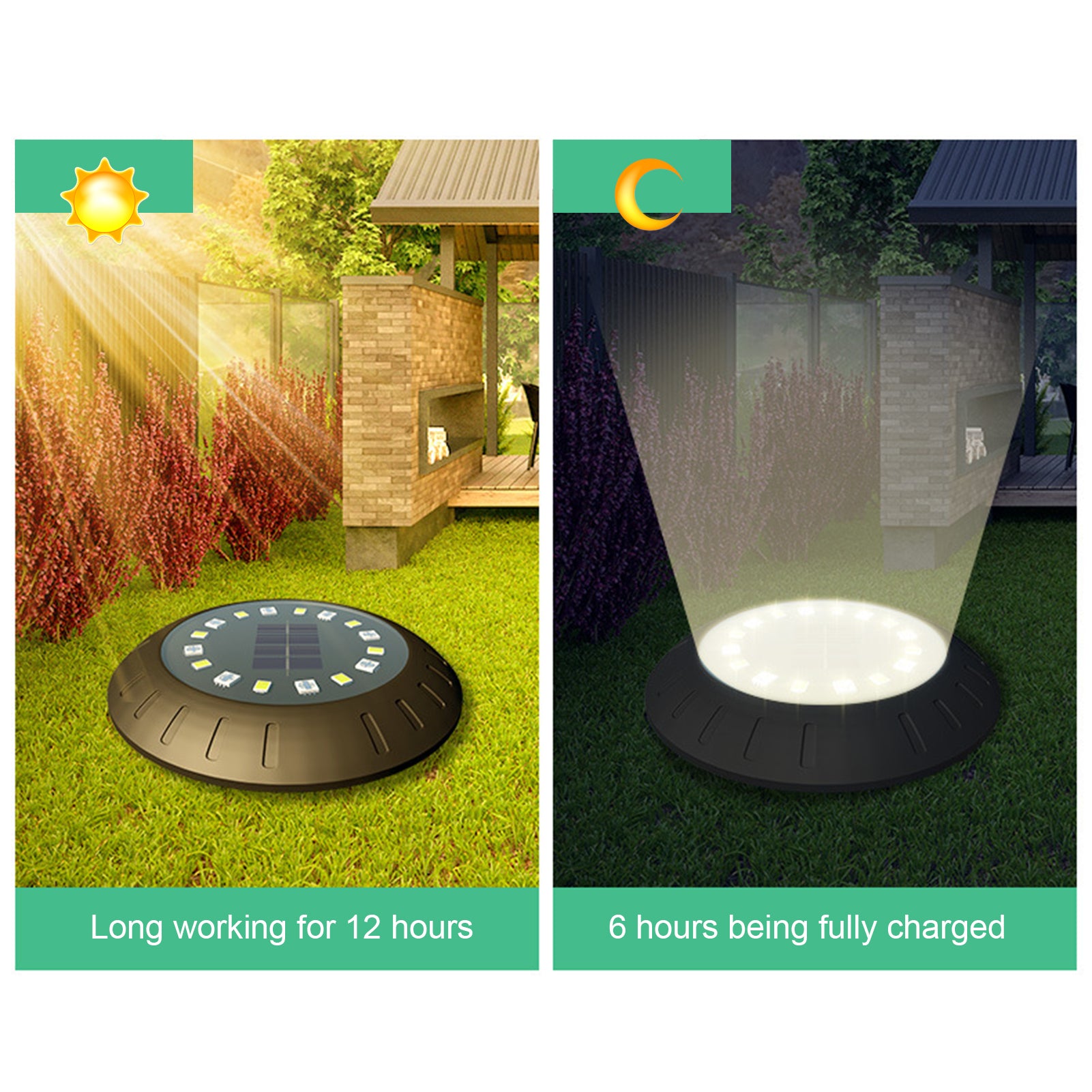 16LEDs Solar P-ower Energy Ground Lawn Lamp Disk Light Sensitive Light S-ensor IP65 Water Resistance Built-in 700mAh Rechargeable Cell for Patio Yard Garden Outdoor Use