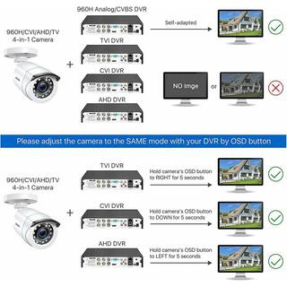 ZOSI Wired 1080p Outdoor Bullet Security Camera Only Compatible with TVI Analog DVR (4-Cameras) 4AK-1062C-W-US