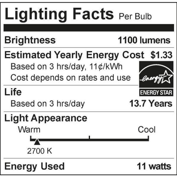 Philips 75-Watt Equivalent A21 Ultra Definition Dimmable E26 LED Light Bulb Soft White with Warm Glow 2700K (2-Pack) 573493