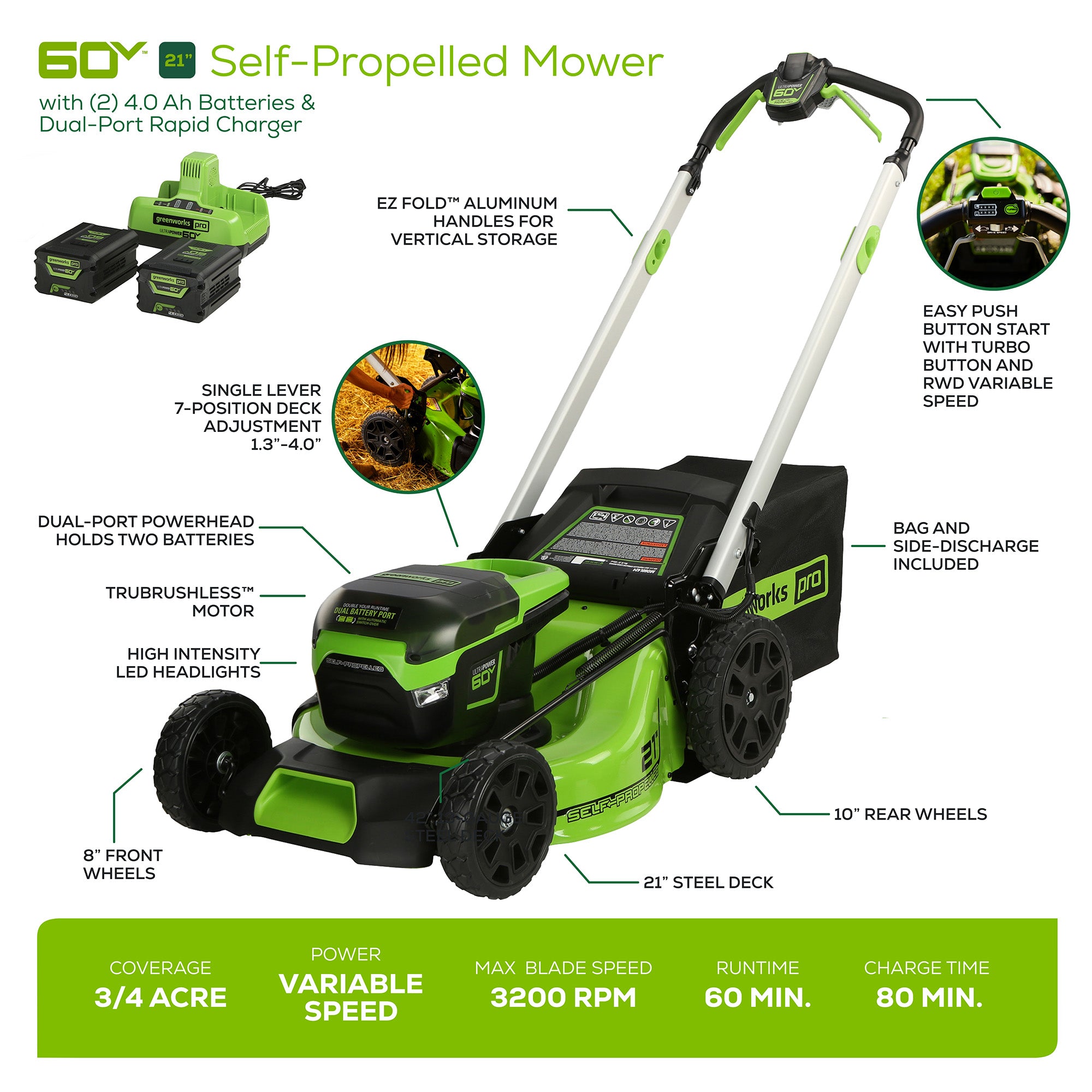 60V 21'' Self Propelled Lawn Mower  (2) 4.0 Ah Batteries | Greenworks Tools