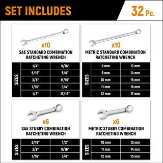 GEARWRENCH SAEMetric 72-Tooth Combination Ratcheting Wrench Tool Set (32-Piece) 39327