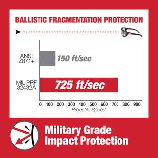 MW Performance Polarized Safety Glasses with Tinted Fog-Free Lenses and Gasket (12-Pack) 48-73-2045X12