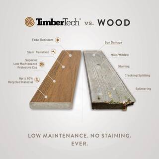 TimberTech Composite Legacy 54 in. x 6 in. x 1 ft. Grooved Pecan Composite Sample (Actual: 0.94 in. x 5.36 in. x 1 ft.) SAMP-LC12P