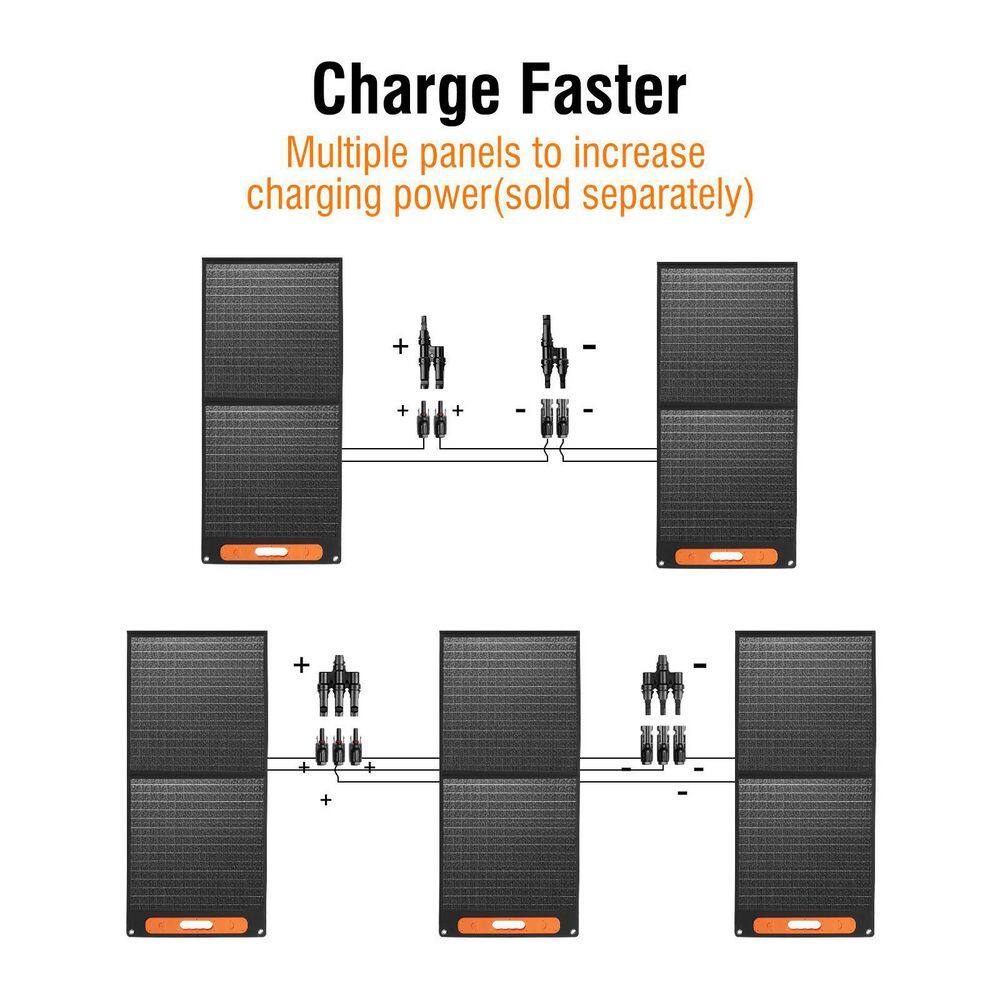 Raddy 200-Watt Foldable Solar Panel 18V Solar Charger Kit with MC4USBDC Outputs SP200