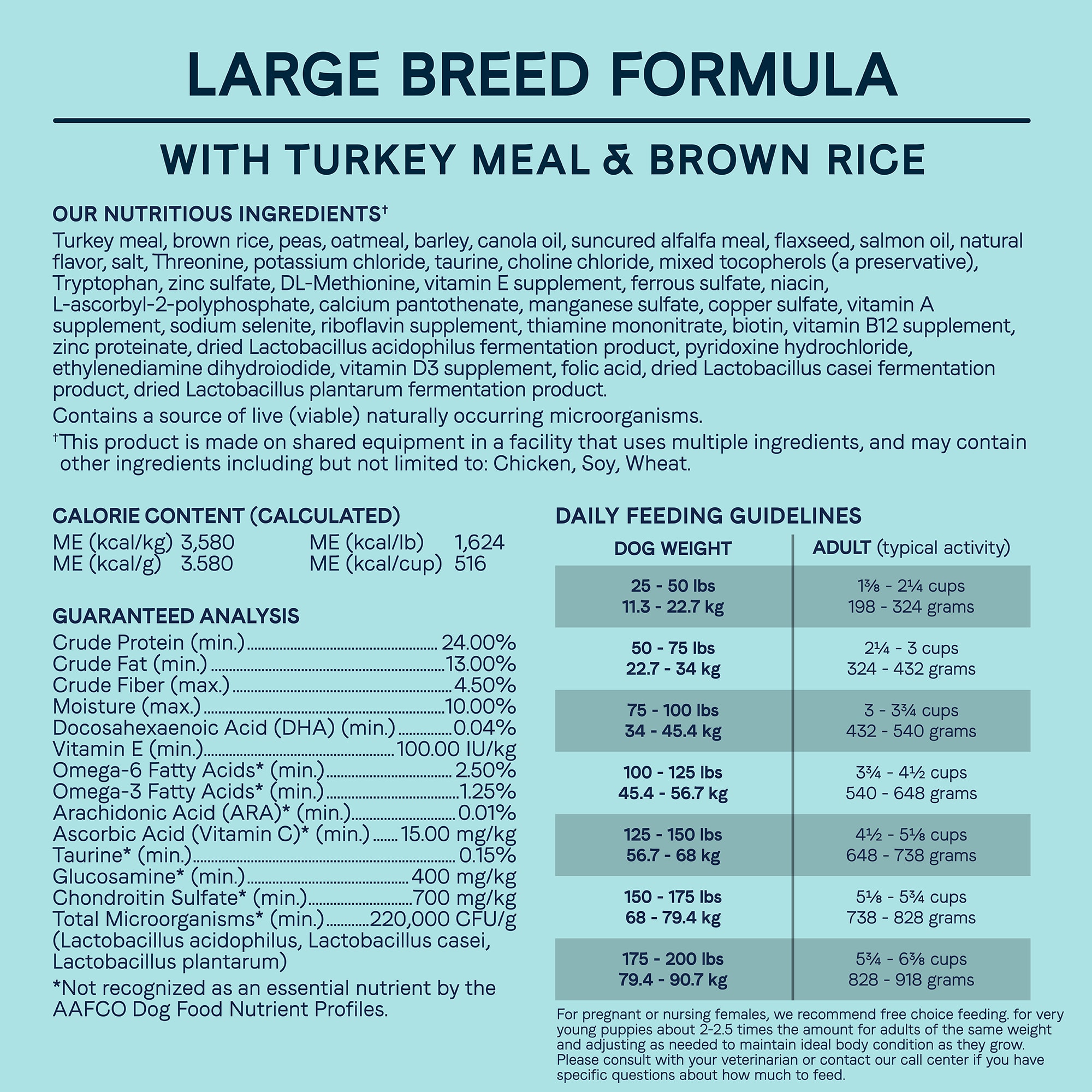 Canidae All Life Stages Large Breed Turkey Meal  Brown Rice Formula Dry Dog Food， 44 lbs.