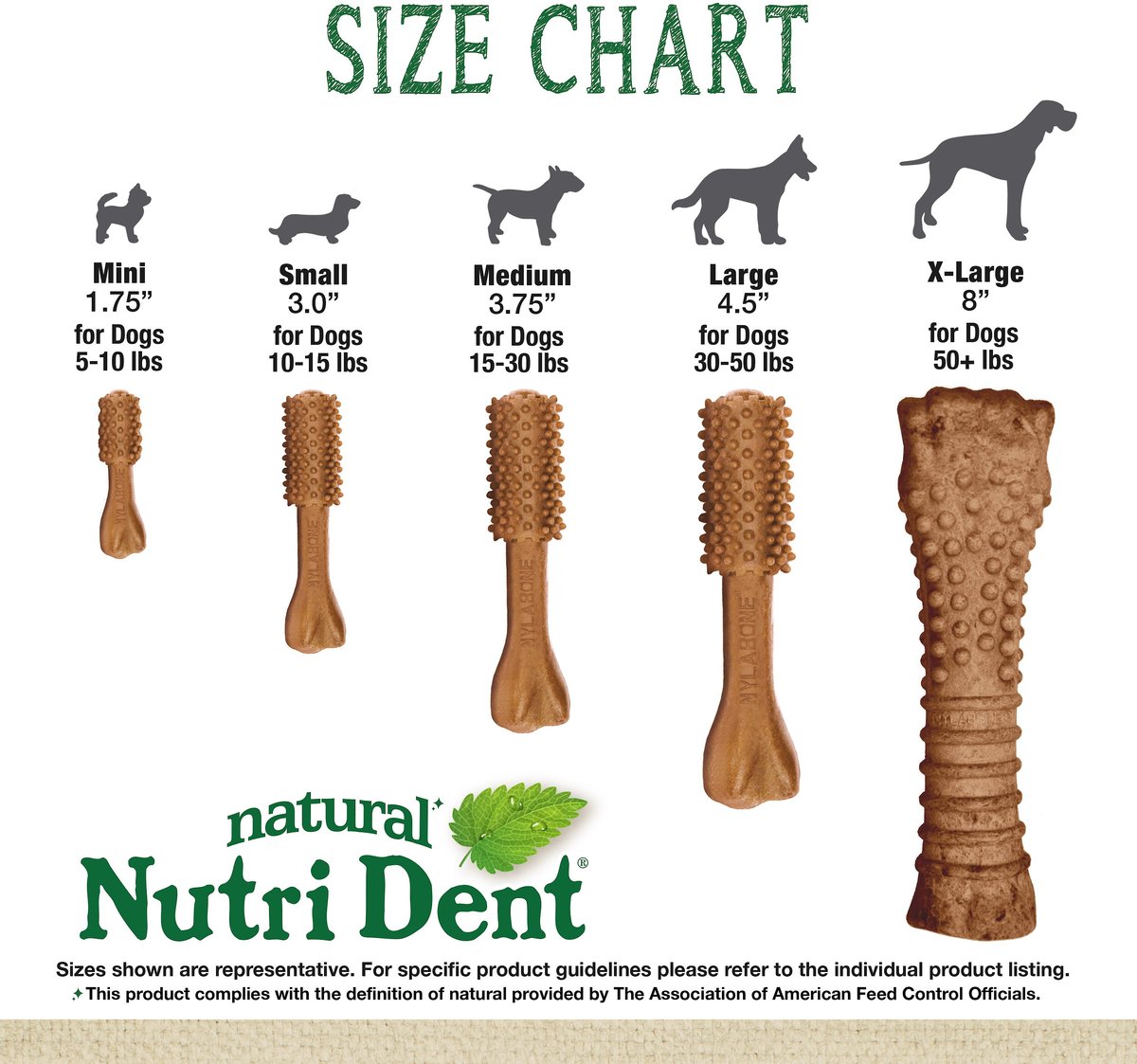 Nylabone Nutri Dent Small Limited Ingredients Filet Mignon Natural Dental Dog Treats