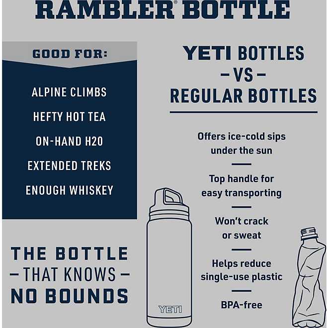 YETI Rambler 18 oz Bottle with Chug Cap