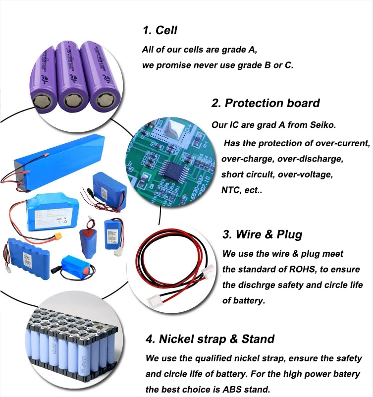 Customized Wholesale Factory 18650 Li ion Battery Pack 24v 36v 48v Ebike Battery 10ah 12ah 14ah 15ah 17ah 20ah 25ah 30ah Bms