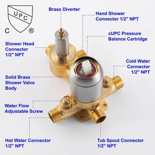 UKISHIRO 1-Spray Patterns with 2 GPM 10 in. Wall Mounted Shower Head and Handheld Shower Mount Dual Shower Heads in Brushed SMD0KN211020019