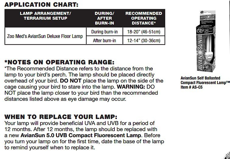 Zoo Med Avian Sun Compact Fluorescent Bird Lamp