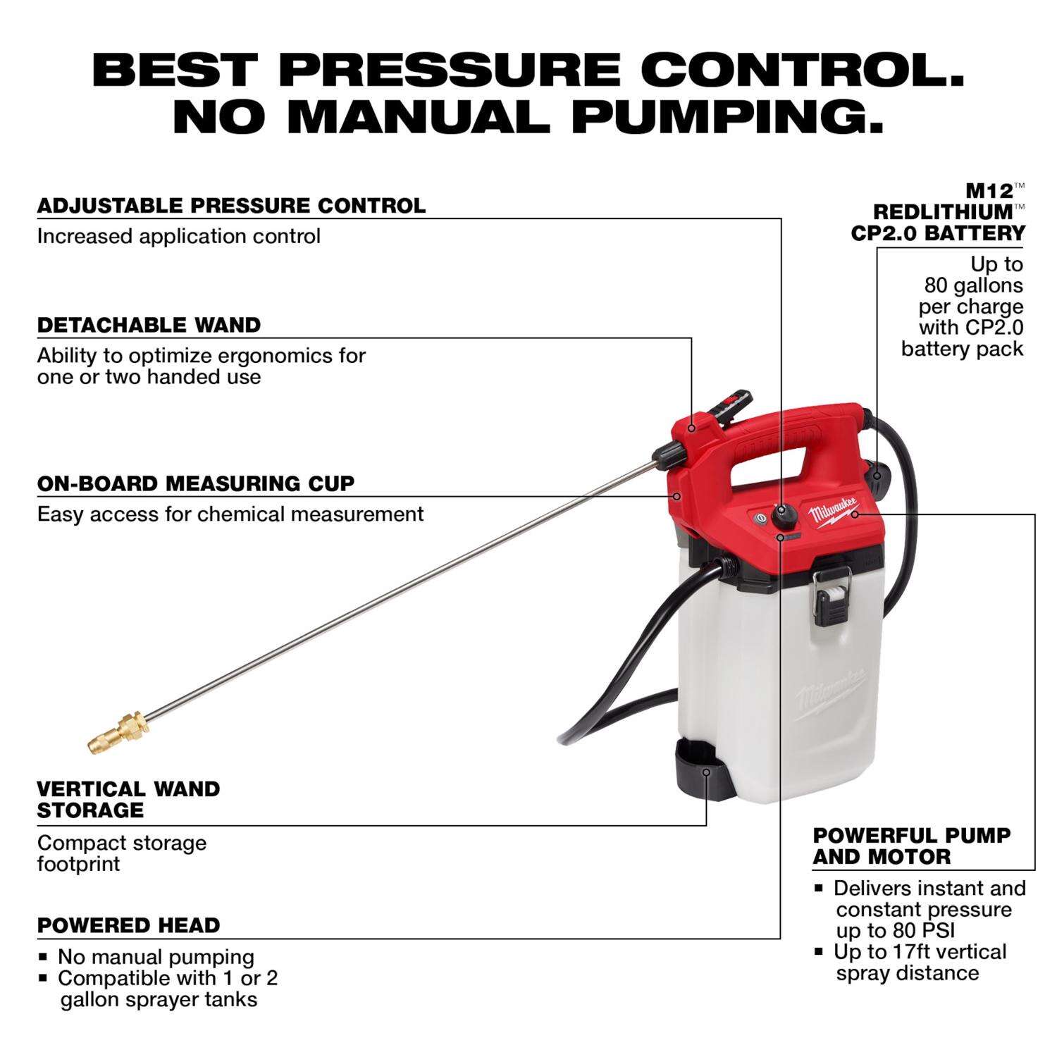 MW M12 2 gal Hand Held Spray Kit