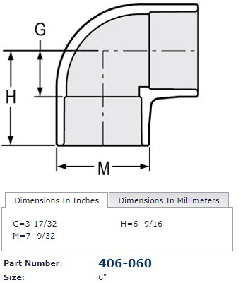 PVC Fittings 406060 Sch. 40 PVC Elbow 6 in. Slip