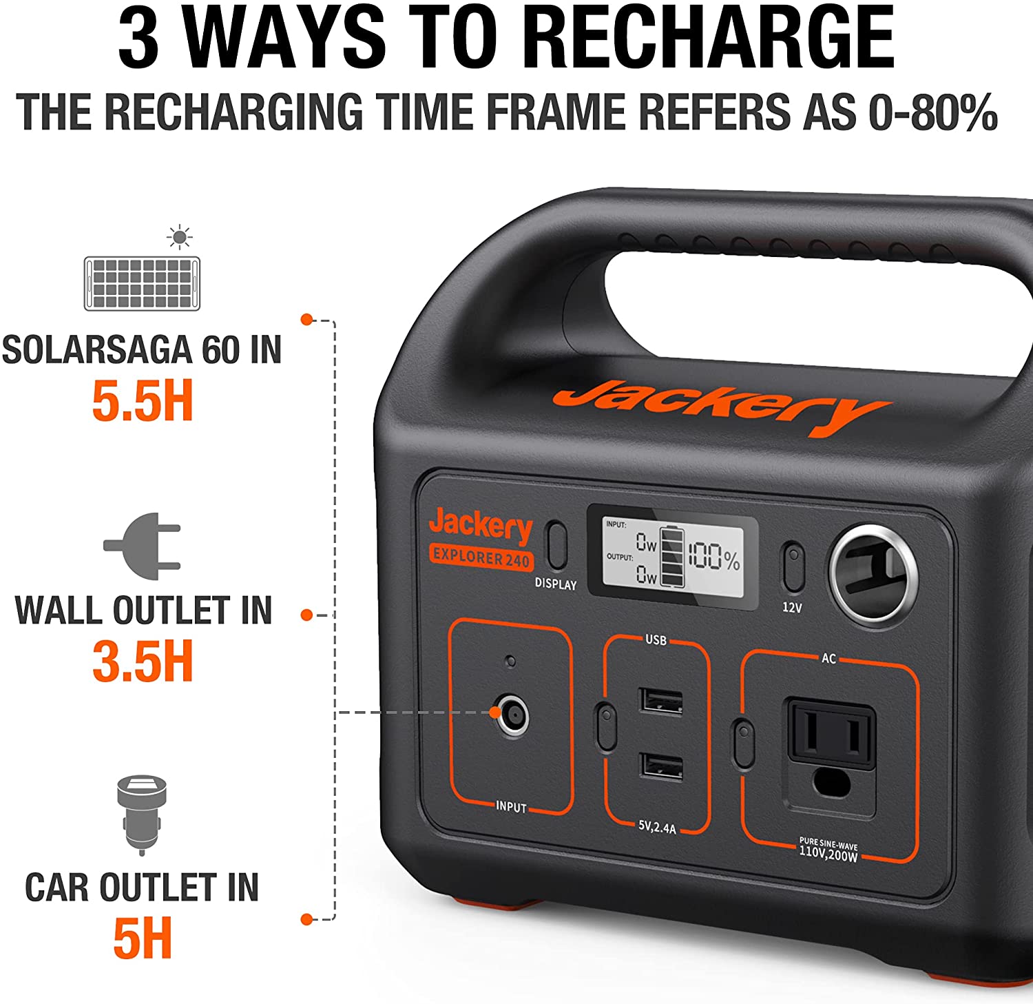 Jackery Portable Power Station Explorer 240， 240Wh Backup Lithium Battery， Solar Generator