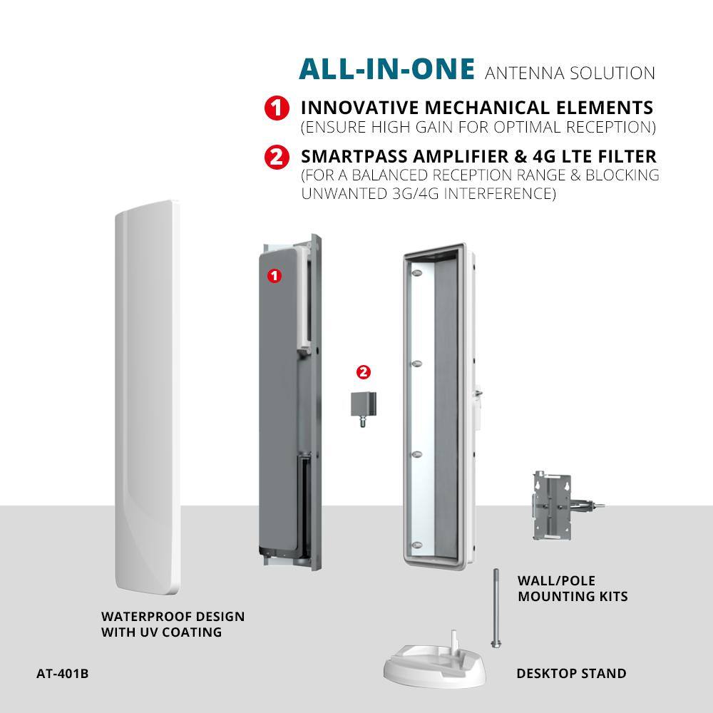 Antop Flat-Panel Smartpass Amplified IndoorOutdoor Digital HDTV Antenna with High Gain AT-401B