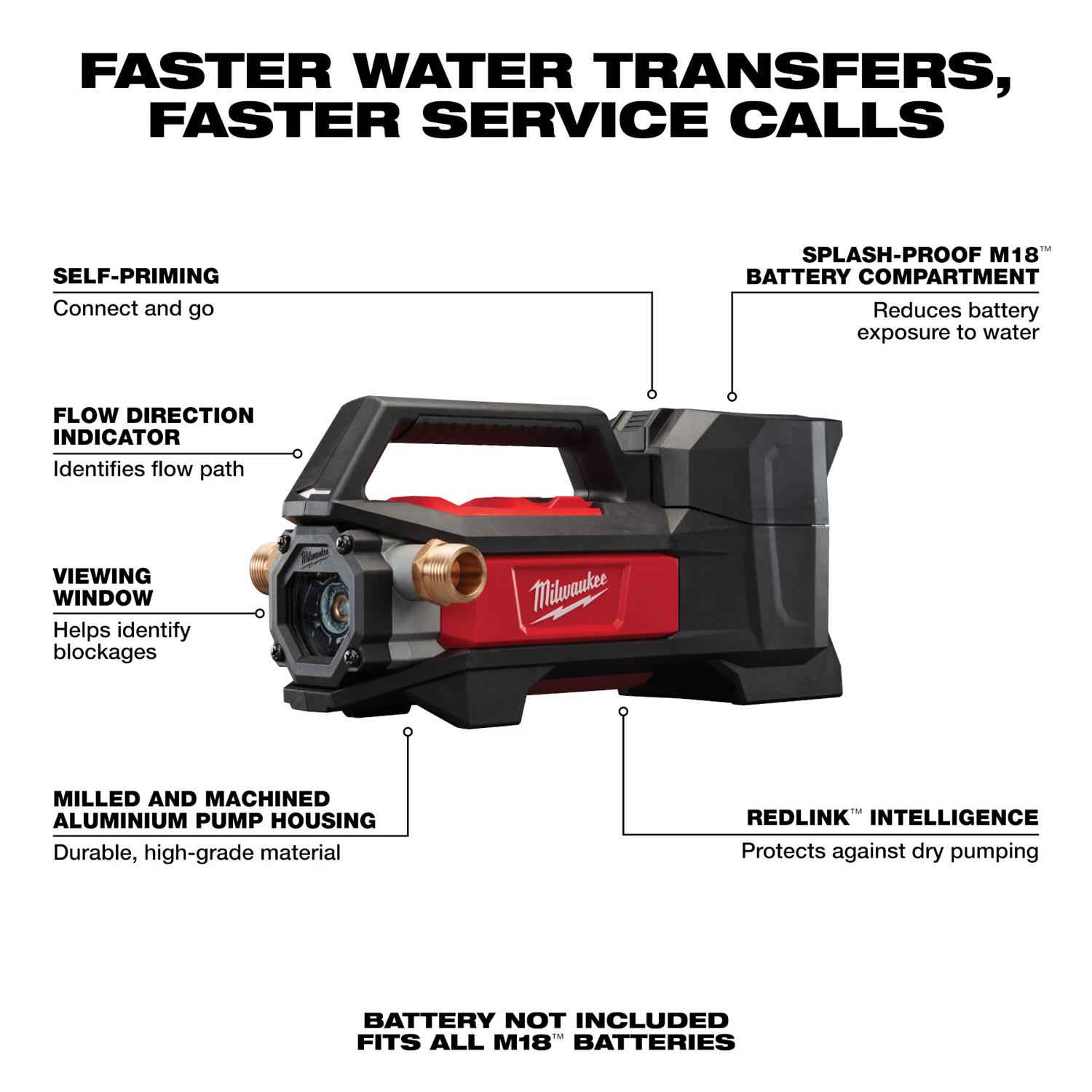 MW 1/4 HP 480 gph Aluminum Electronic Switch DC Transfer Pump