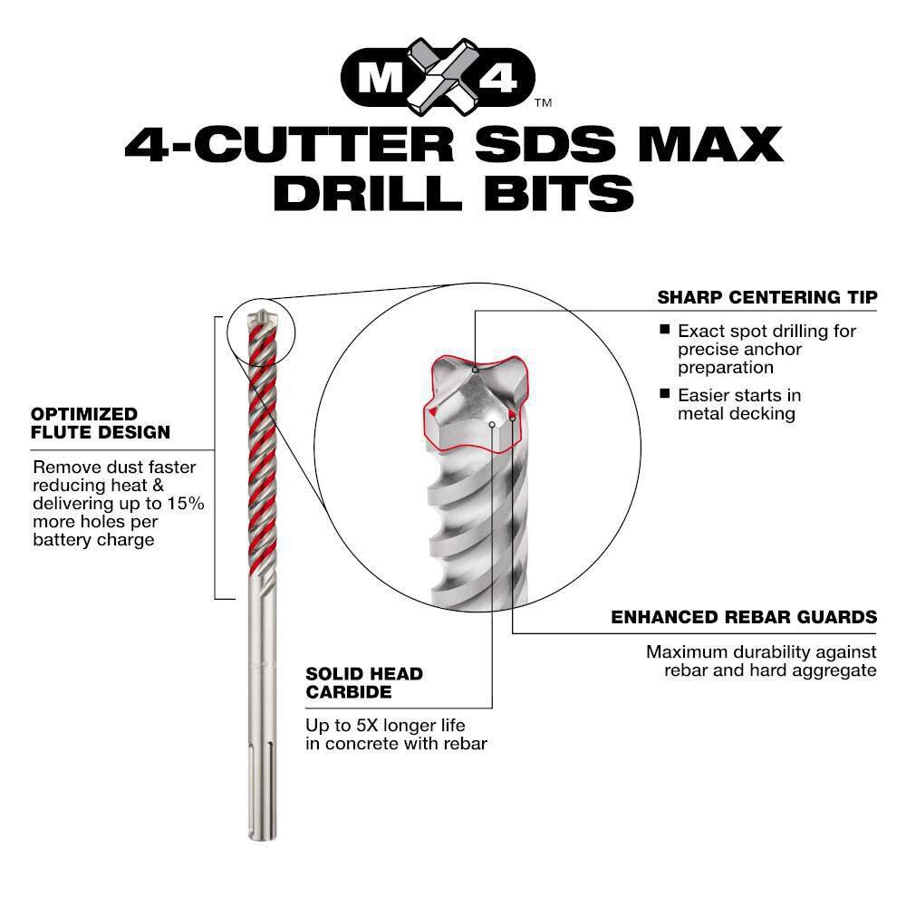 MW 4-Cutter SDS-Plus Carbide Drill Bits with Flat and Bull Point Chisel (6-Piece) 48-20-7662