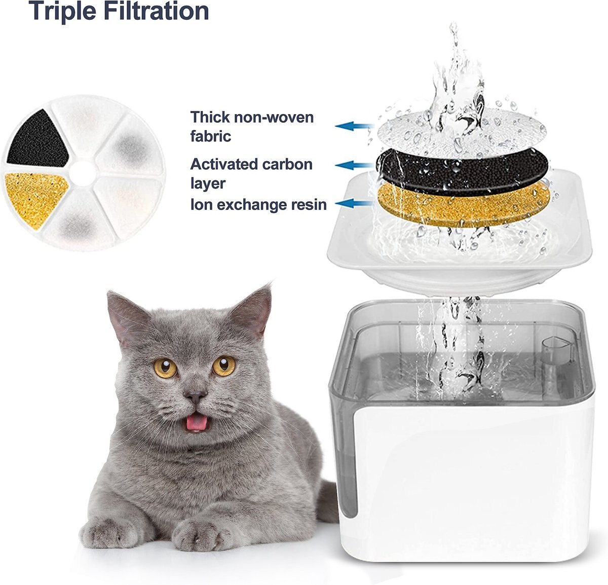 Petdiary Automatic Cat Water Fountain， White， Medium