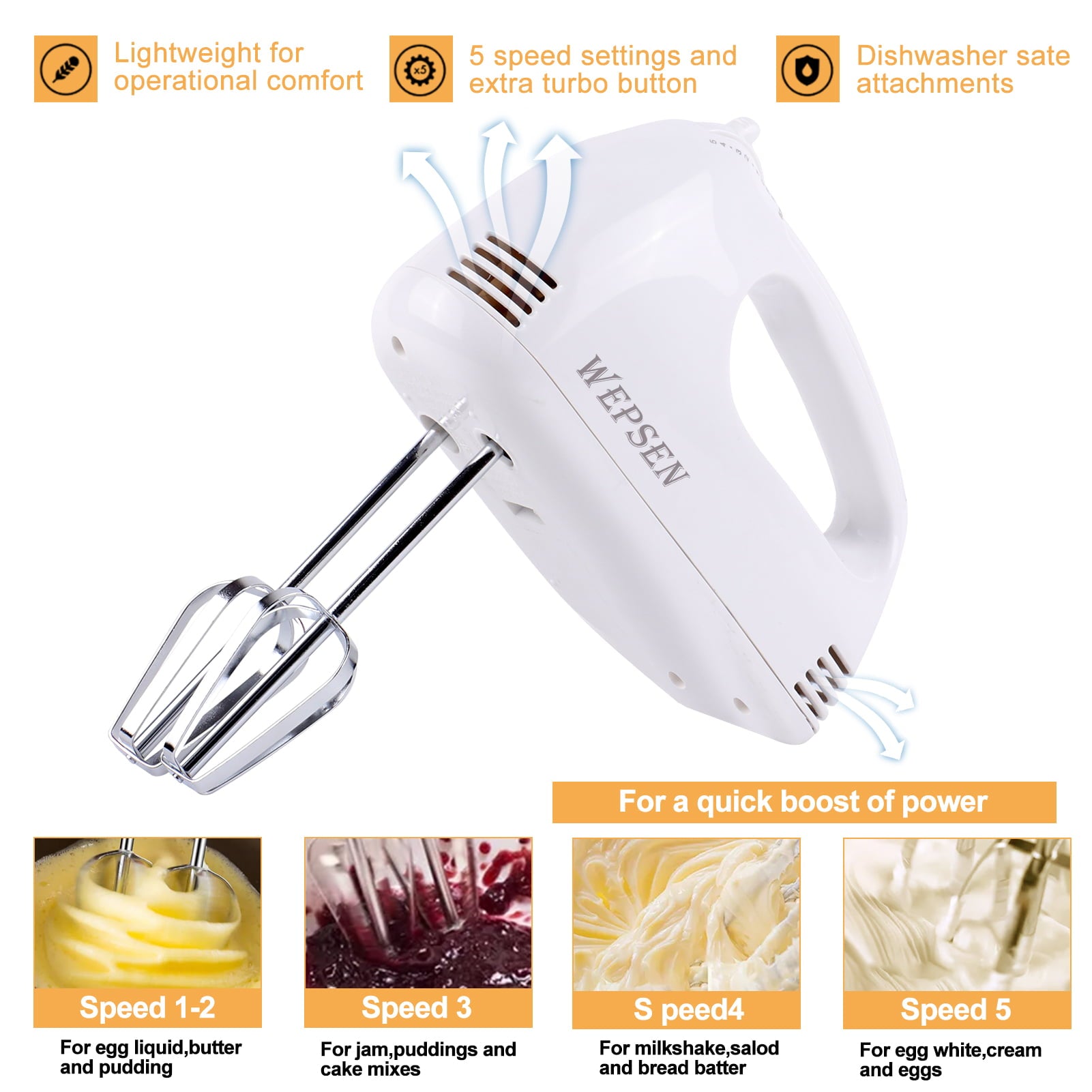 Electric Hand Mixer with Mixing Bowls Set, Hand Mixers for Kitchen, 5-Speeds Hand Mixer with Whisks Beater Stainless Steel Metal Nesting Mixing Bowl, Measuring Cups Spoons, Electric Mixers for Baking