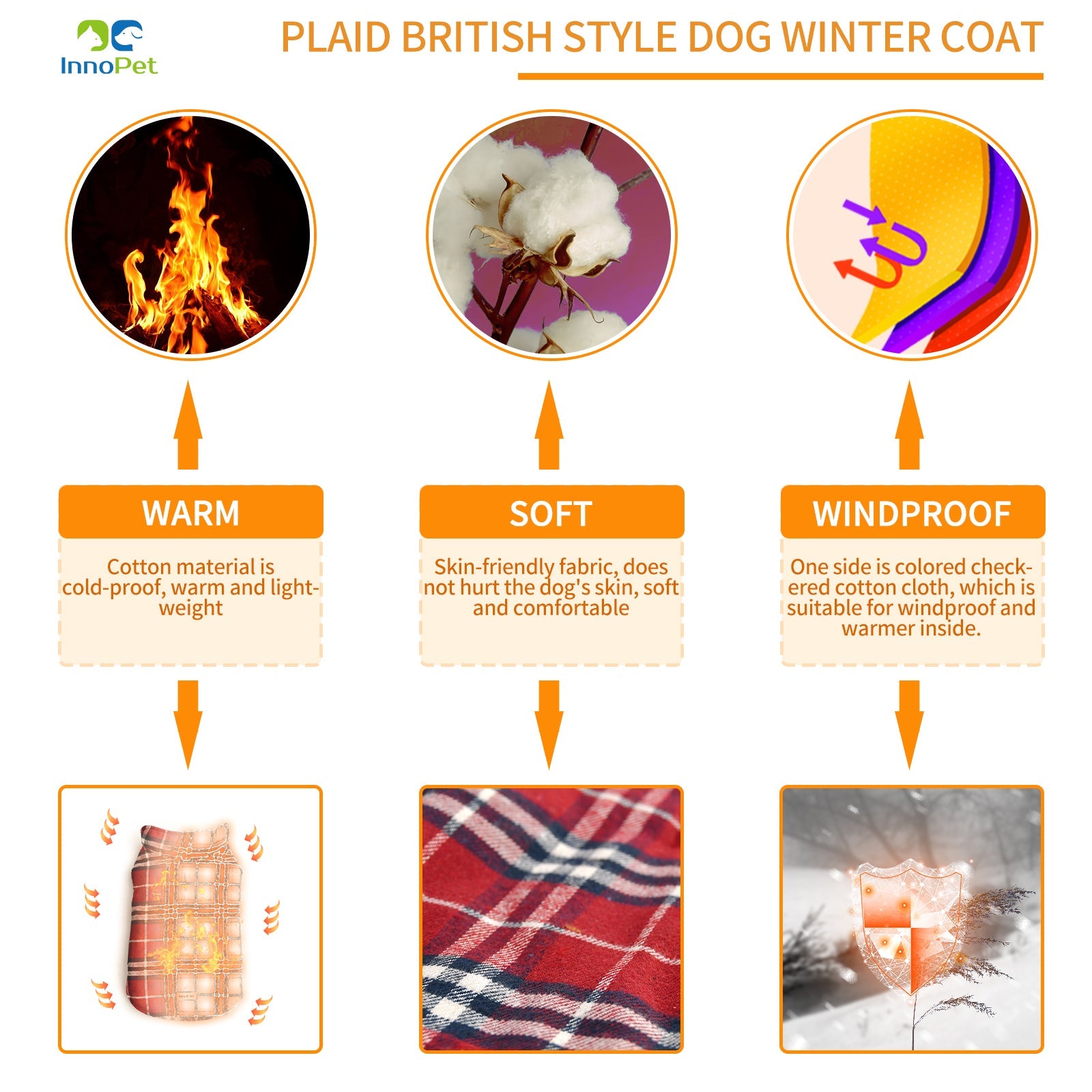 InnoPet Dog Apparel and Accessories，Winter Special Series，Reversible British Style， Easy to Wear with Velcro， Plaid Fleece Warm Waterproof Winter Puffer Jackets， Dog Clothes for Large Dogs， Medium Dogs