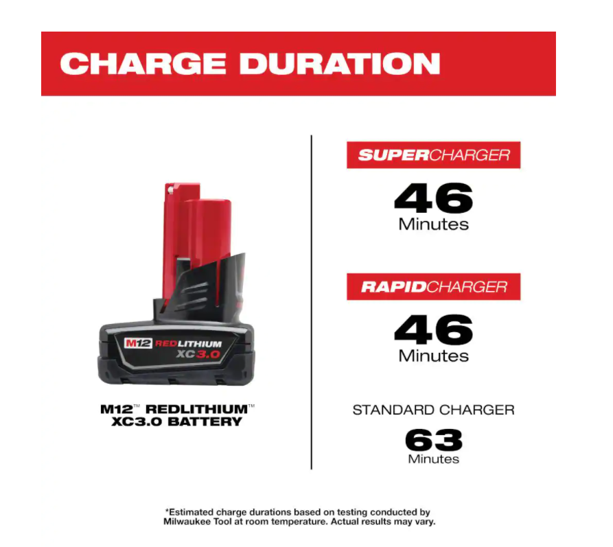 Milwaukee 48-11-2412 M12 12-Volt Lithium-Ion XC Extended Capacity 3.0 Ah Battery Pack (2-Pack)