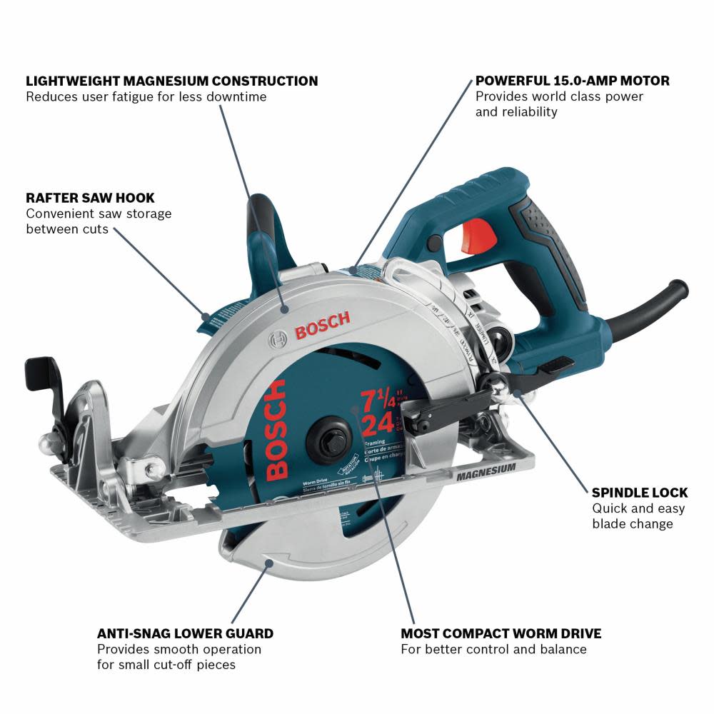 7-1/4 In. Worm Drive Saw ;