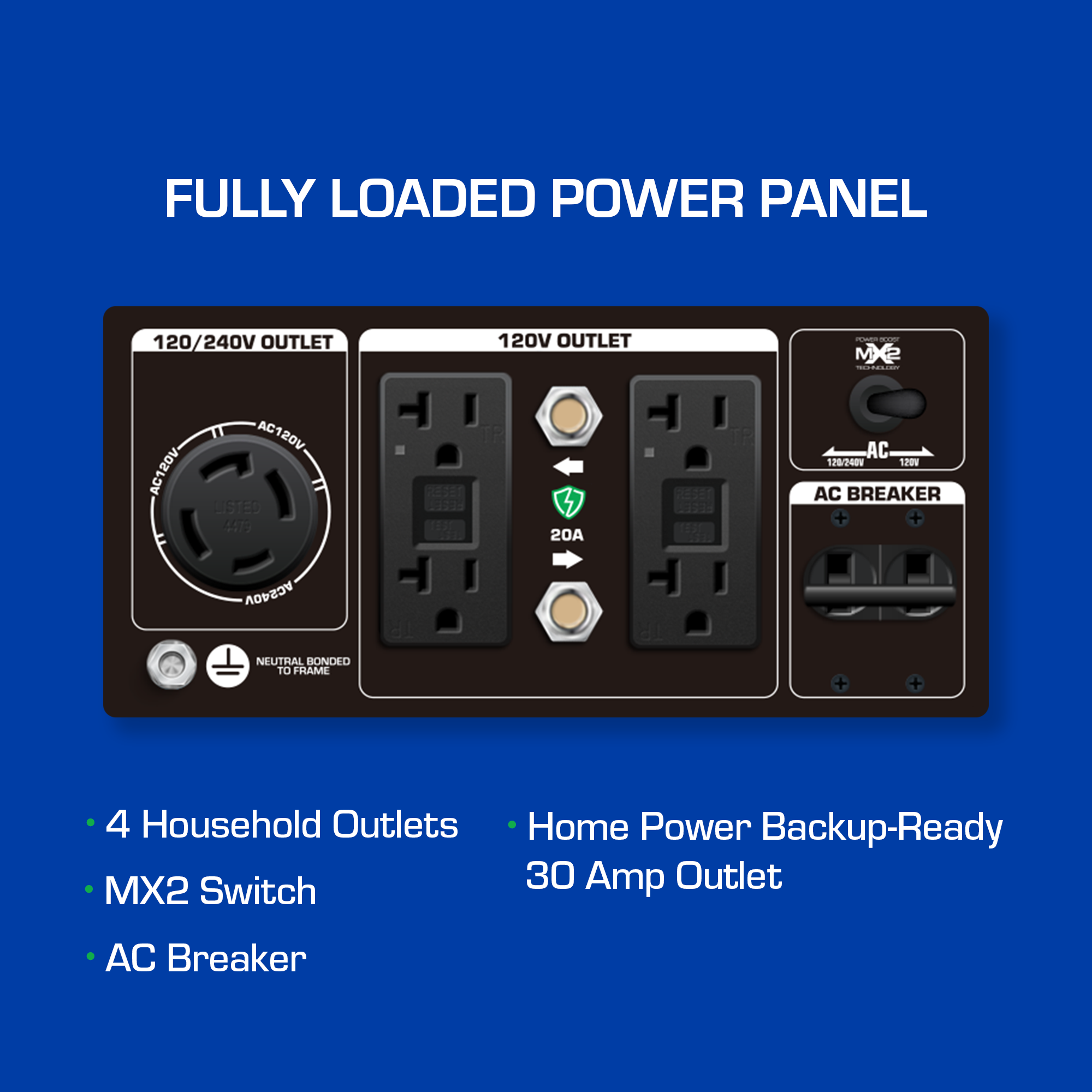 5,500 Watt Dual Fuel Portable Generator w/ CO Alert